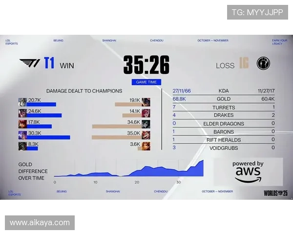 Keria辅助英雄分析与玩法技巧攻略帮助你快速掌握召唤师峡谷中的辅助精髓