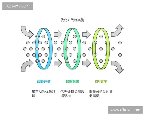 Keria辅助英雄解析及其在高端局中的战略运用与搭配技巧