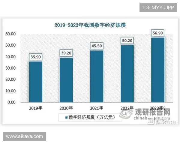 全球电竞产业崛起推动数字娱乐新时代发展趋势深度解析