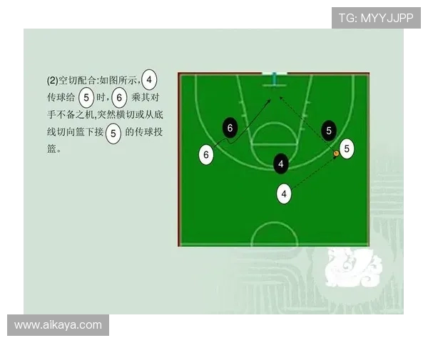 篮球技战术全面解析：从基础训练到赛场实战的全方位提升指南