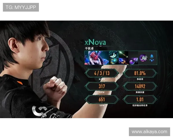 DOTA2心理素质评比揭晓IG战队排名第七引发热议