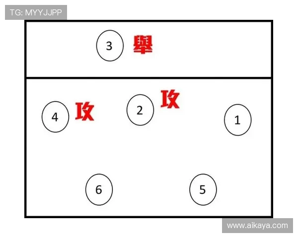 成都排球队防守体系解析与排球战术创新探讨 成都排球队防守体系解析与排球战术创新探讨
