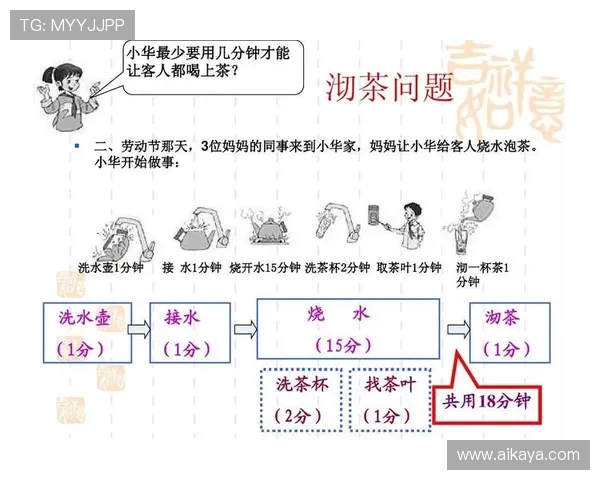 武汉羽毛球队耐力对比深度解析与训练策略探讨 武汉羽毛球队耐力对比深度解析与训练策略探讨