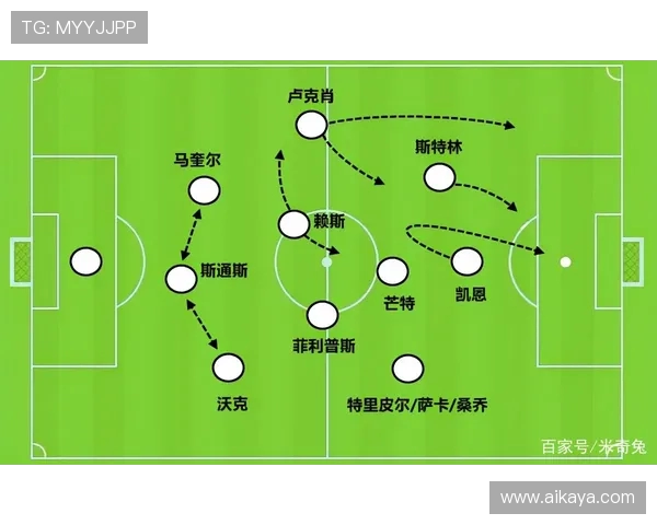 深圳足球队的转换打法解析与战术创新探讨