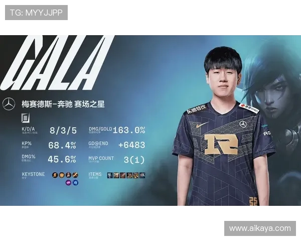 独家解析RNG战队节奏变化对比及其对比赛结果的影响