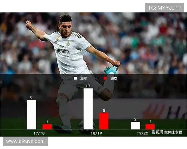 重庆足球队速度表现的数据分析与战术探讨 重庆足球队速度表现的数据分析与战术探讨