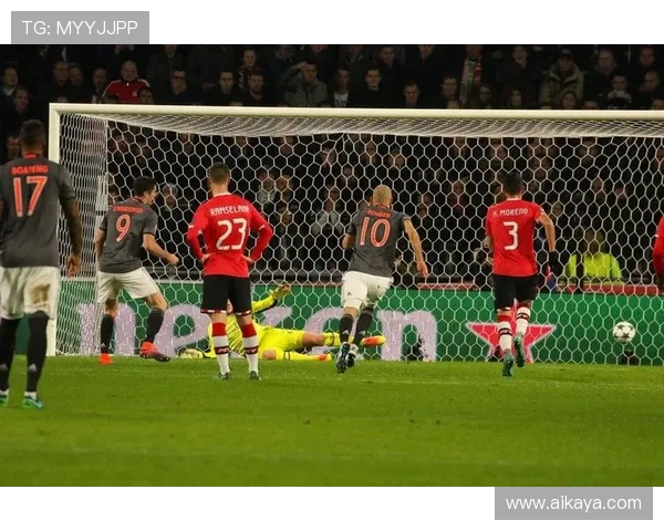 埃因霍温与罗斯托夫的精彩对决揭示足球战术与团队合作的魅力